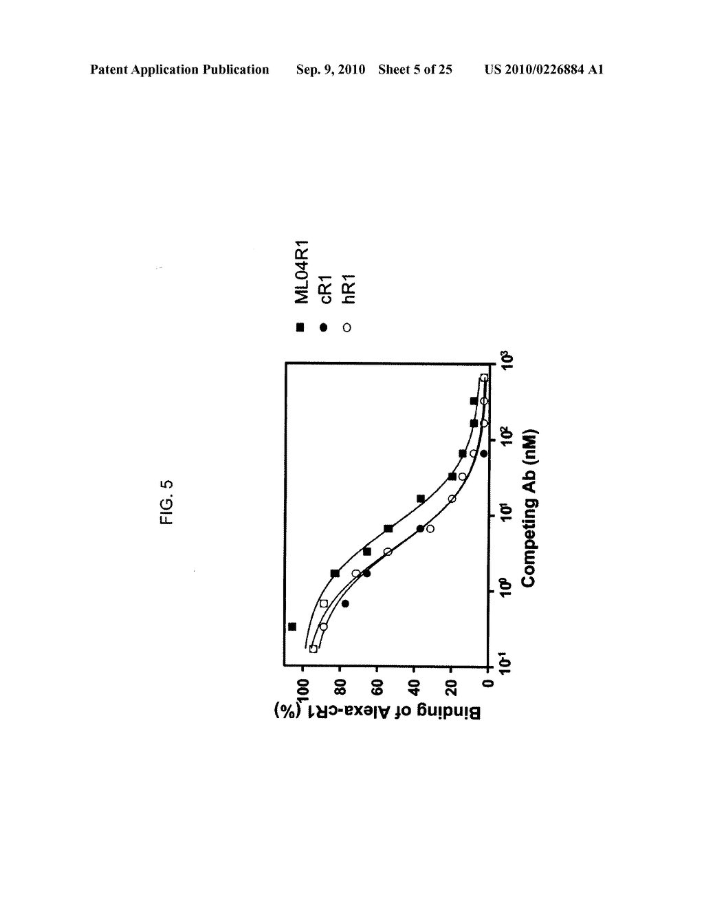 Novel Class of Monospecific and Bispecific Humanized Antibodies that Target the Insulin-like Growth Factor Type I Receptor (IGF-1R) - diagram, schematic, and image 06