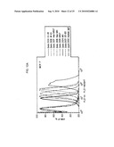 Novel Class of Monospecific and Bispecific Humanized Antibodies that Target the Insulin-like Growth Factor Type I Receptor (IGF-1R) diagram and image