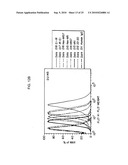 Novel Class of Monospecific and Bispecific Humanized Antibodies that Target the Insulin-like Growth Factor Type I Receptor (IGF-1R) diagram and image