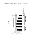 Novel Class of Monospecific and Bispecific Humanized Antibodies that Target the Insulin-like Growth Factor Type I Receptor (IGF-1R) diagram and image