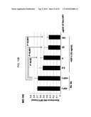 Novel Class of Monospecific and Bispecific Humanized Antibodies that Target the Insulin-like Growth Factor Type I Receptor (IGF-1R) diagram and image