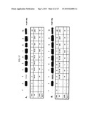 Novel Class of Monospecific and Bispecific Humanized Antibodies that Target the Insulin-like Growth Factor Type I Receptor (IGF-1R) diagram and image