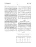 Novel Class of Monospecific and Bispecific Humanized Antibodies that Target the Insulin-like Growth Factor Type I Receptor (IGF-1R) diagram and image