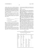 Novel Class of Monospecific and Bispecific Humanized Antibodies that Target the Insulin-like Growth Factor Type I Receptor (IGF-1R) diagram and image