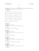 Novel Class of Monospecific and Bispecific Humanized Antibodies that Target the Insulin-like Growth Factor Type I Receptor (IGF-1R) diagram and image