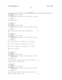 Novel Class of Monospecific and Bispecific Humanized Antibodies that Target the Insulin-like Growth Factor Type I Receptor (IGF-1R) diagram and image