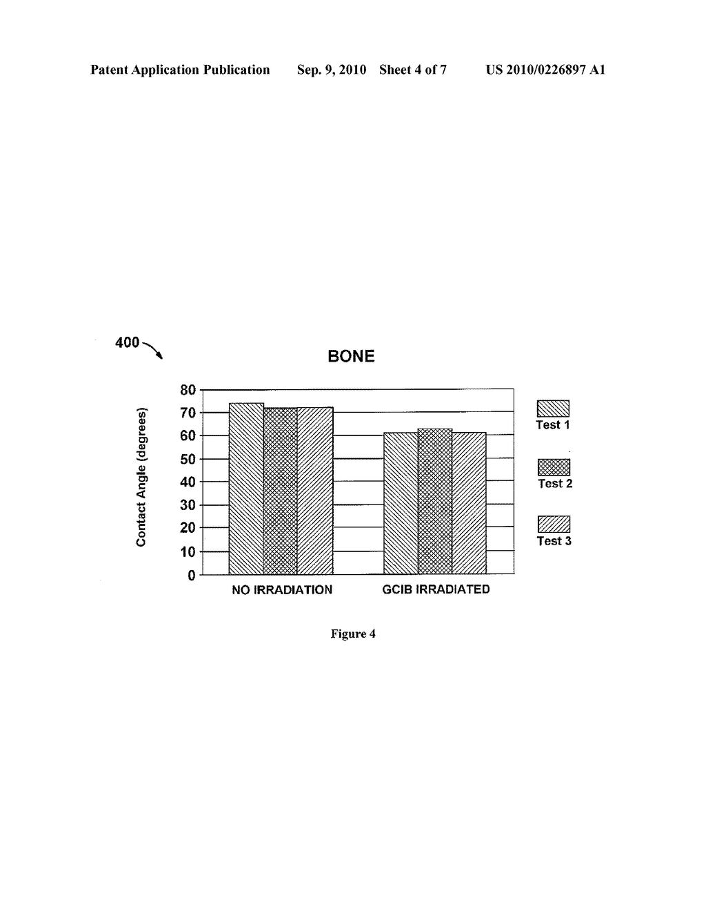 METHOD FOR MODIFYING THE WETTABILITY AND/OR OTHER BIOCOMPATIBILITY CHARACTERISTICS OF A SURFACE OF A BIOLOGICAL MATERIAL BY THE APPLICATION OF GAS CLUSTER ION BEAM TECHNOLOGY AND BIOLOGICAL MATERIALS MADE THEREBY - diagram, schematic, and image 05