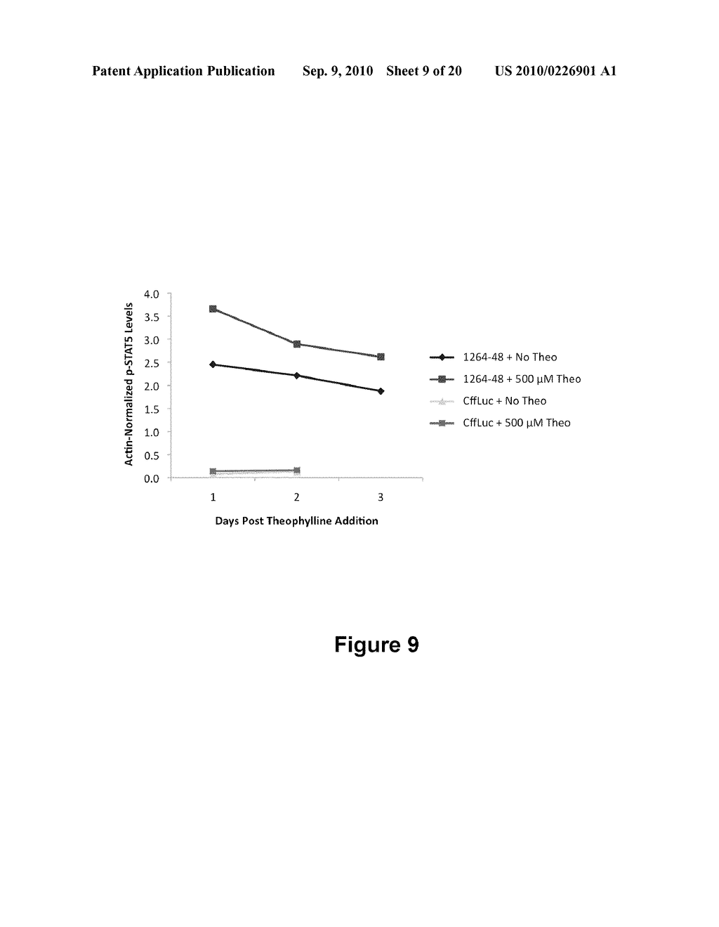 GENETIC CONTROL OF MAMMALIAN CELLS WITH SYNTHETIC RNA REGULATORY SYSTEMS - diagram, schematic, and image 10