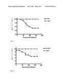 Recombinant poly-glutamic acid depolymerases diagram and image