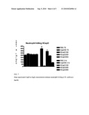 Recombinant poly-glutamic acid depolymerases diagram and image