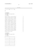 Recombinant poly-glutamic acid depolymerases diagram and image