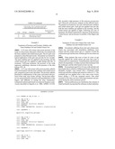 COMPOSITIONS FOR PROMOTING WOUND HEALING AND TREATING PSORIASIS diagram and image