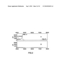 TISSUE KALLIKREIN FOR THE TREATMENT OF DISEASES ASSOCIATED WITH AMYLOID PROTEIN diagram and image