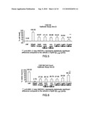 TISSUE KALLIKREIN FOR THE TREATMENT OF DISEASES ASSOCIATED WITH AMYLOID PROTEIN diagram and image