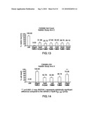 TISSUE KALLIKREIN FOR THE TREATMENT OF DISEASES ASSOCIATED WITH AMYLOID PROTEIN diagram and image