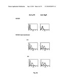 AGER-Peptides and Use Thereof diagram and image