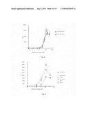 AGER-Peptides and Use Thereof diagram and image