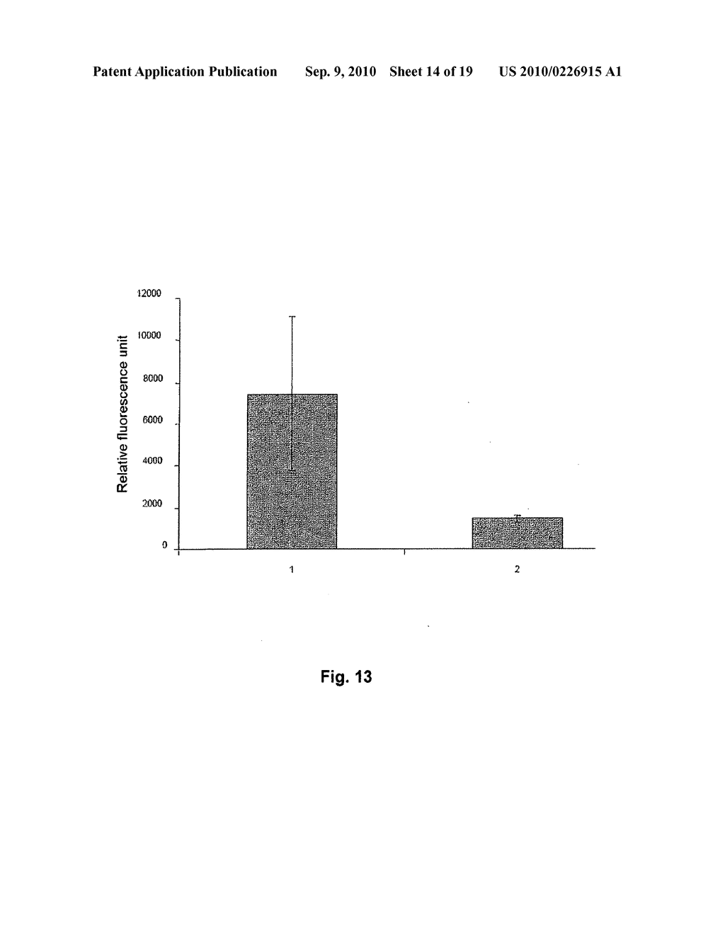 AGER-Peptides and Use Thereof - diagram, schematic, and image 15