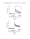 AGER-Peptides and Use Thereof diagram and image