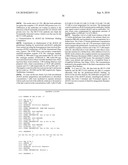 AGER-Peptides and Use Thereof diagram and image