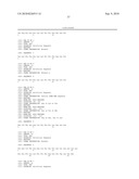 AGER-Peptides and Use Thereof diagram and image