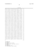 AGER-Peptides and Use Thereof diagram and image