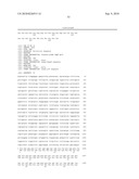 AGER-Peptides and Use Thereof diagram and image