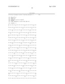 AGER-Peptides and Use Thereof diagram and image