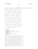 AGER-Peptides and Use Thereof diagram and image