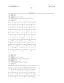 AGER-Peptides and Use Thereof diagram and image