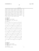 AGER-Peptides and Use Thereof diagram and image