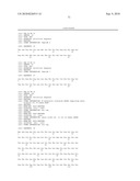 AGER-Peptides and Use Thereof diagram and image