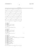 AGER-Peptides and Use Thereof diagram and image