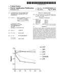 COMPOSITIONS AND METHODS FOR TREATING OCULAR DISEASES AND CONDITIONS diagram and image