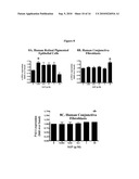 COMPOSITIONS AND METHODS FOR TREATING OCULAR DISEASES AND CONDITIONS diagram and image