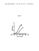 COMPOSITIONS AND METHODS FOR TREATING OCULAR DISEASES AND CONDITIONS diagram and image