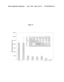 COMPOSITIONS AND METHODS FOR TREATING OCULAR DISEASES AND CONDITIONS diagram and image