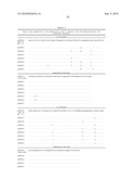 COMPOSITIONS AND METHODS FOR TREATING OCULAR DISEASES AND CONDITIONS diagram and image