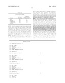 COMPOSITIONS AND METHODS FOR TREATING OCULAR DISEASES AND CONDITIONS diagram and image