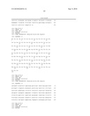 COMPOSITIONS AND METHODS FOR TREATING OCULAR DISEASES AND CONDITIONS diagram and image