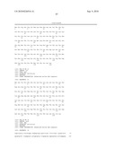 COMPOSITIONS AND METHODS FOR TREATING OCULAR DISEASES AND CONDITIONS diagram and image