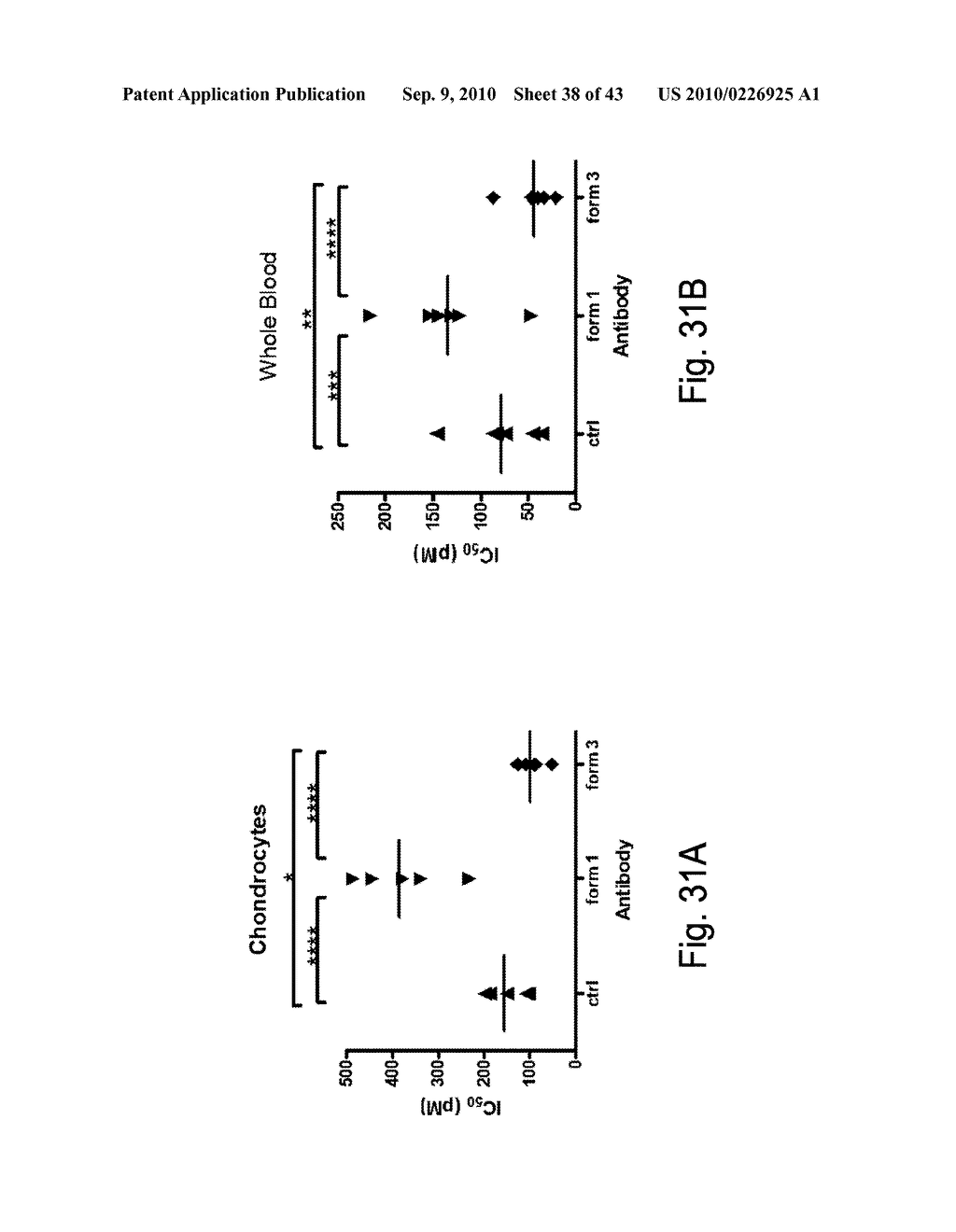 Homogeneous Antibody Populations - diagram, schematic, and image 39