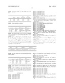 Lyophilised Antibody Formulation diagram and image