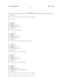 Lyophilised Antibody Formulation diagram and image