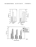 HYPOALLERGENIC PROTEINS diagram and image