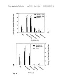 HYPOALLERGENIC PROTEINS diagram and image