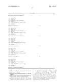 HYPOALLERGENIC PROTEINS diagram and image