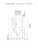 CIRCOVIRUS SEQUENCES ASSOCIATED WITH PIGLET WEIGHT LOSS DISEASE (PWD) diagram and image