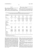 CIRCOVIRUS SEQUENCES ASSOCIATED WITH PIGLET WEIGHT LOSS DISEASE (PWD) diagram and image