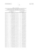 CIRCOVIRUS SEQUENCES ASSOCIATED WITH PIGLET WEIGHT LOSS DISEASE (PWD) diagram and image